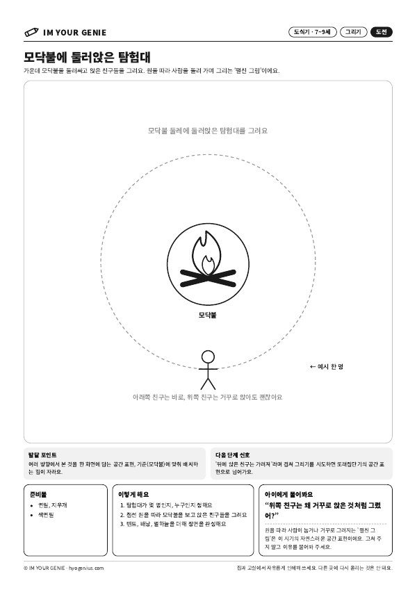 모닥불에 둘러앉은 탐험대 미리보기