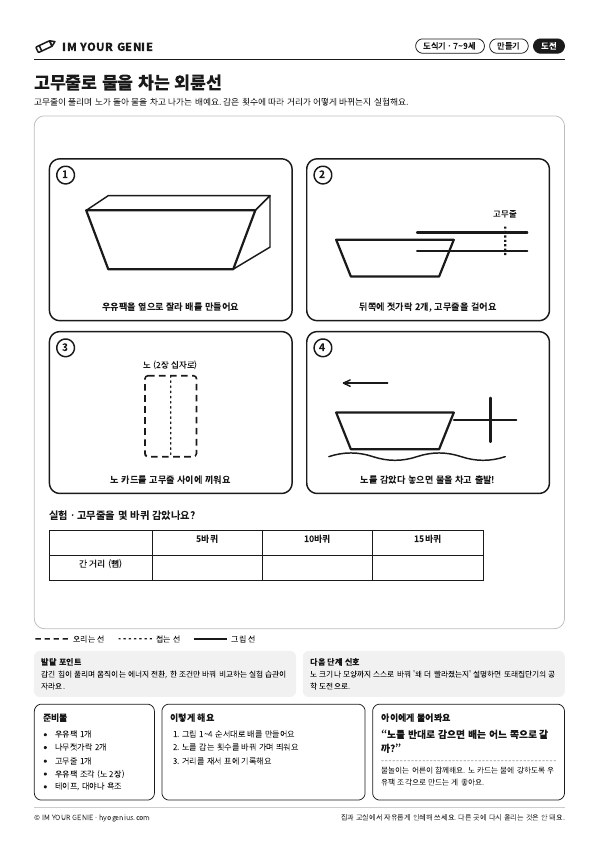 고무줄로 물을 차는 외륜선 미리보기