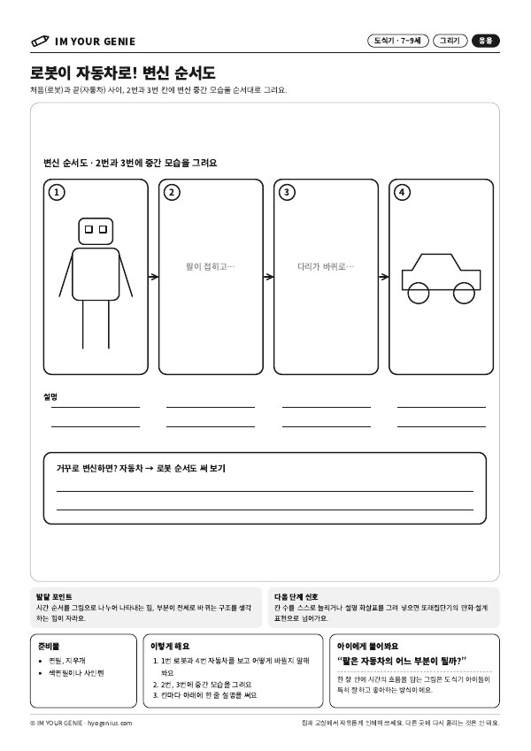 로봇이 자동차로! 변신 순서도 미리보기