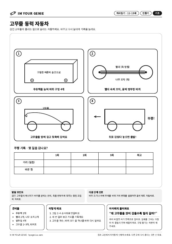 고무줄 동력 자동차 미리보기